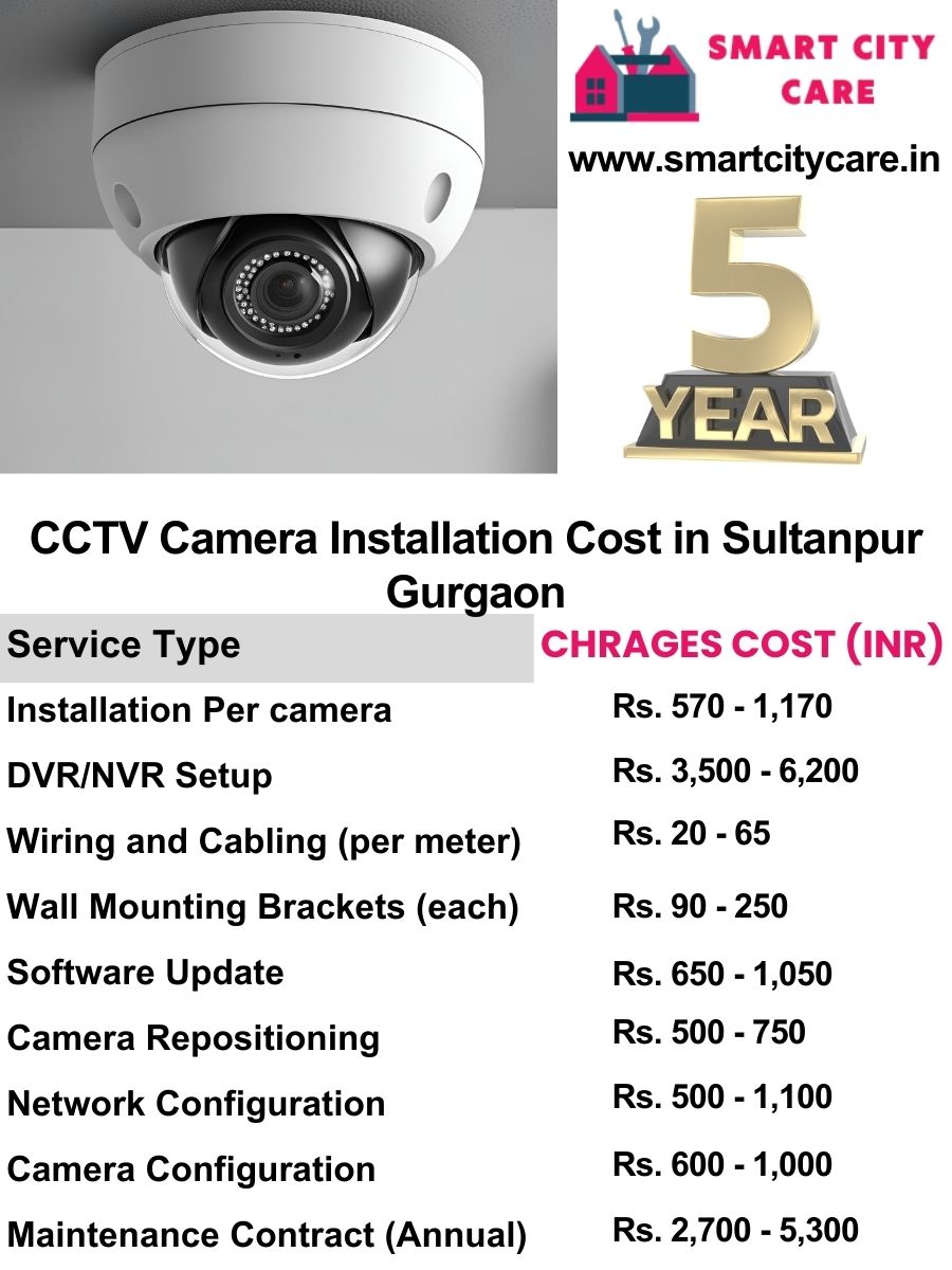 CCTV camera installation cost list in Gurgaon, Sultanpur