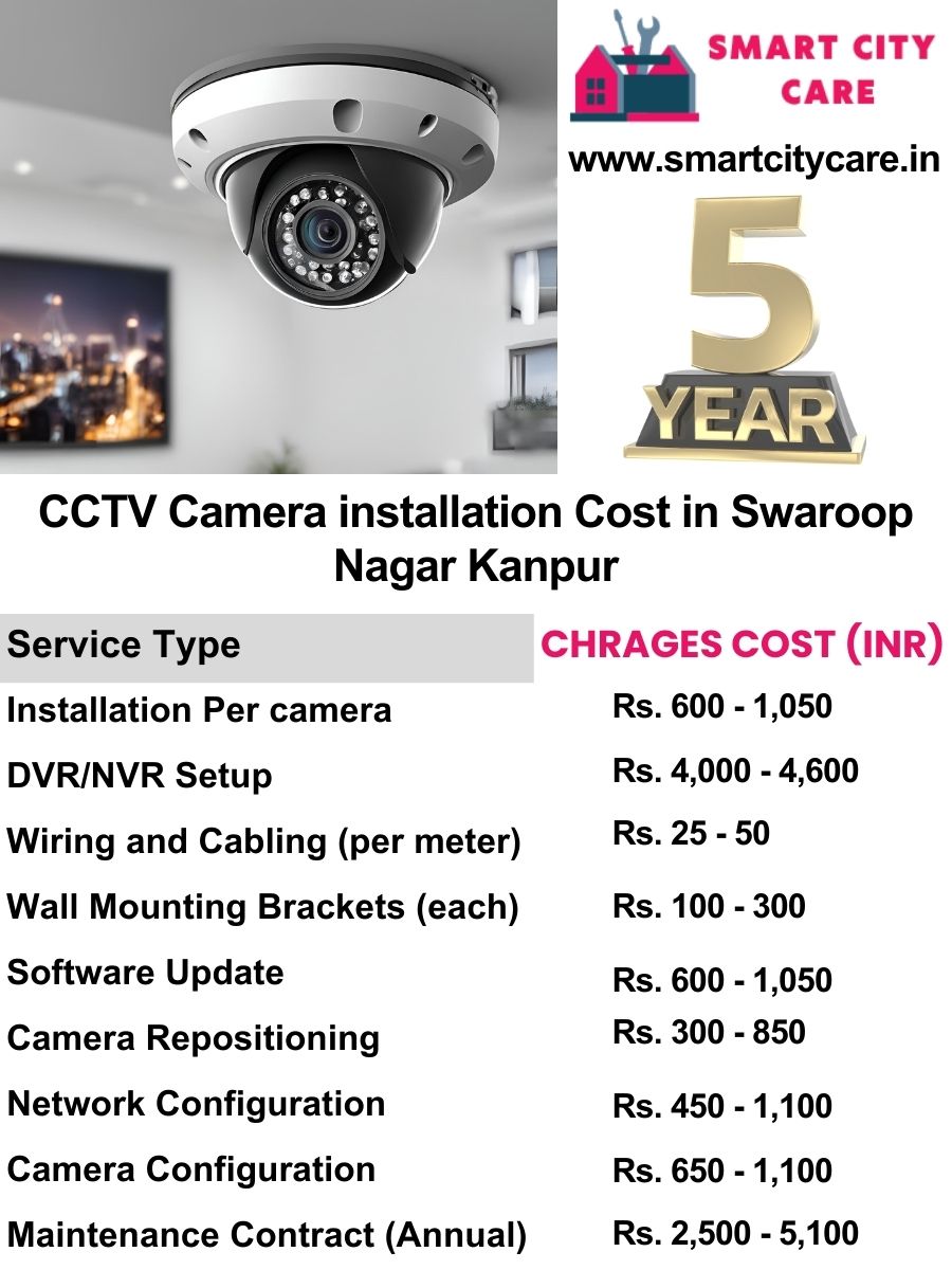 CCTV camera installation cost list in Kanpur, Swaroop Nagar