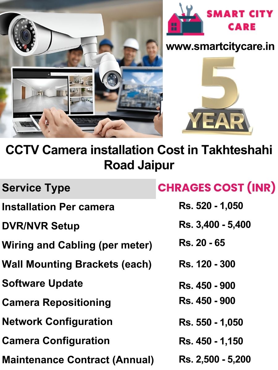 CCTV camera installation cost list in Jaipur, Takhteshahi Road