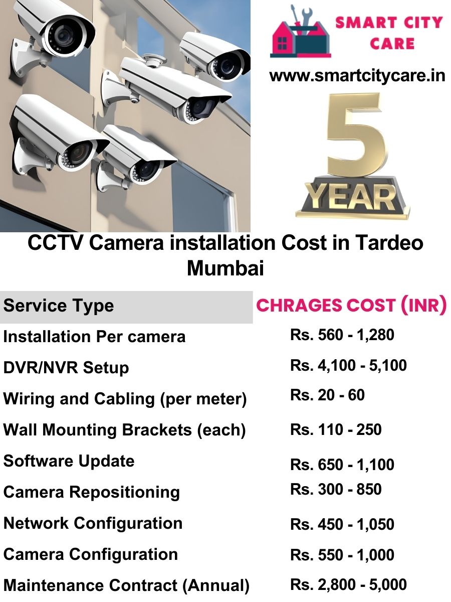 CCTV camera installation cost list in Mumbai, Tardeo