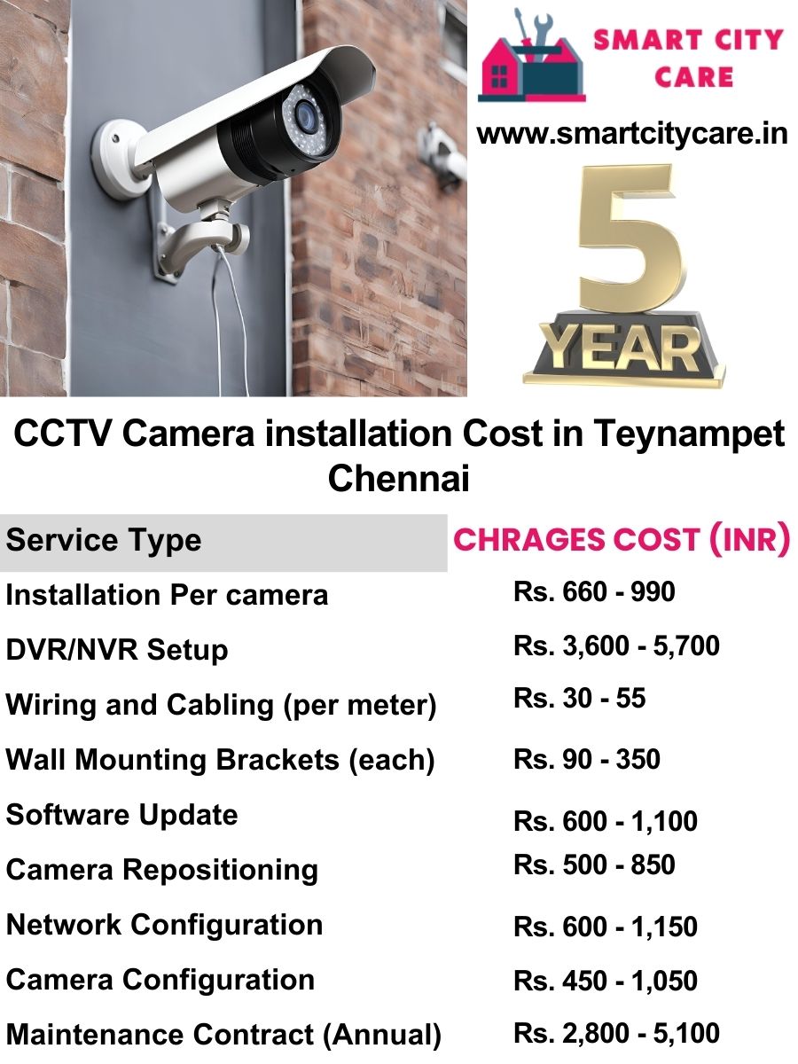 CCTV camera installation cost list in Chennai, Teynampet