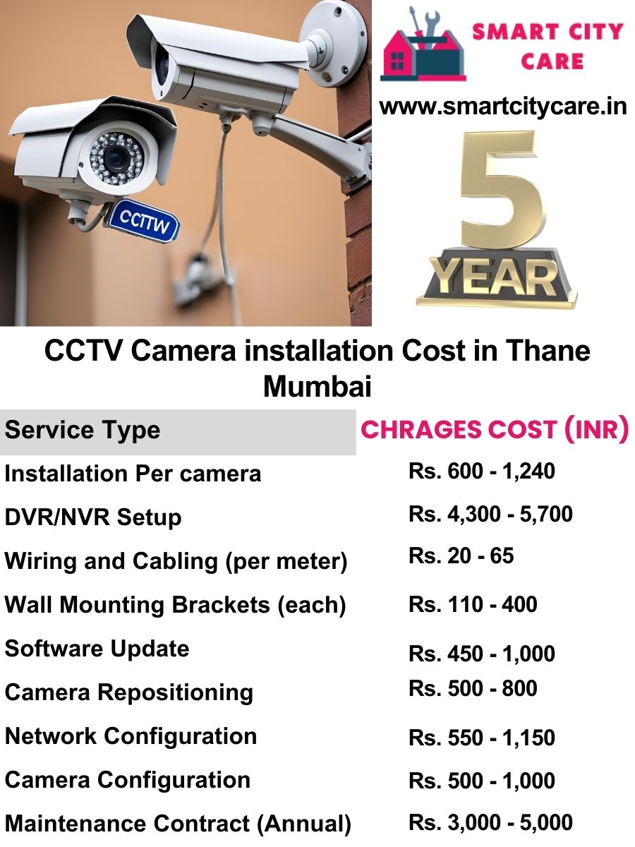 CCTV camera installation cost list in Mumbai, Thane