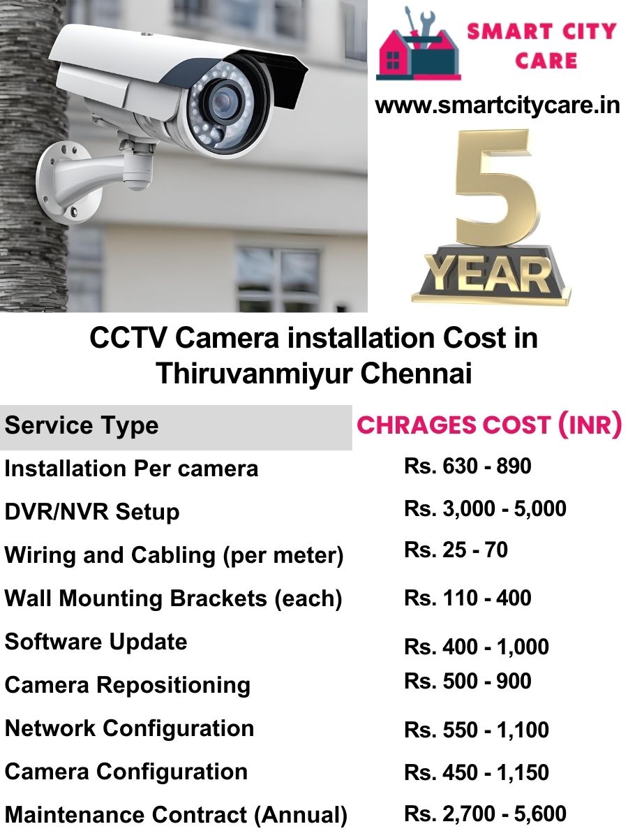 CCTV camera installation cost list in Chennai, Thiruvanmiyur