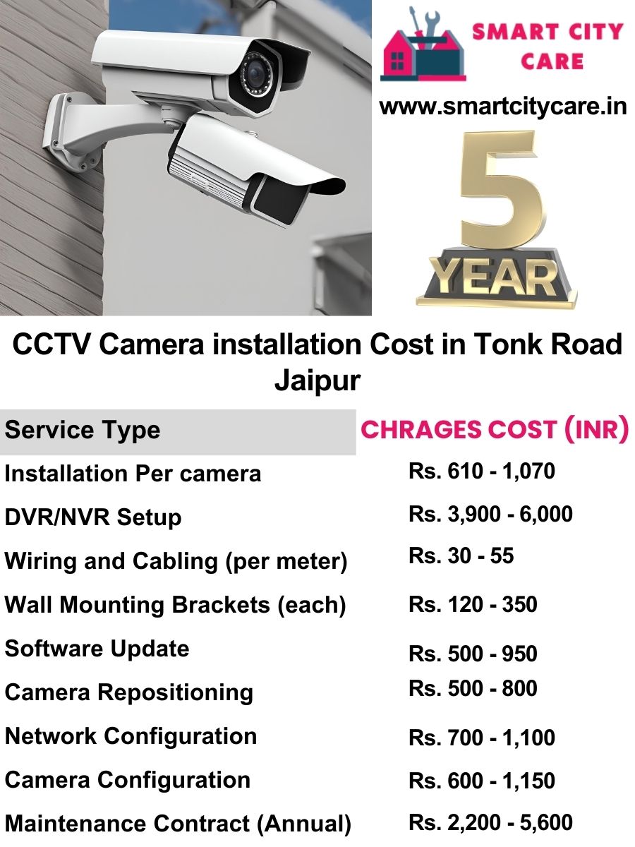 CCTV camera installation cost list in Jaipur, Tonk Road