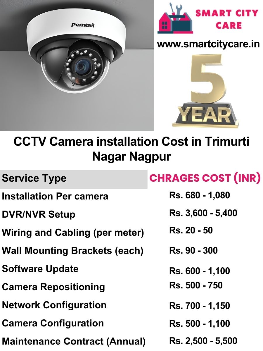 CCTV camera installation cost list in Nagpur, Trimurti Nagar