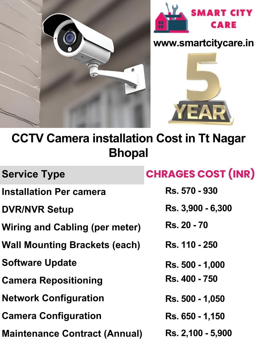 CCTV camera installation cost list in Bhopal, TT Nagar