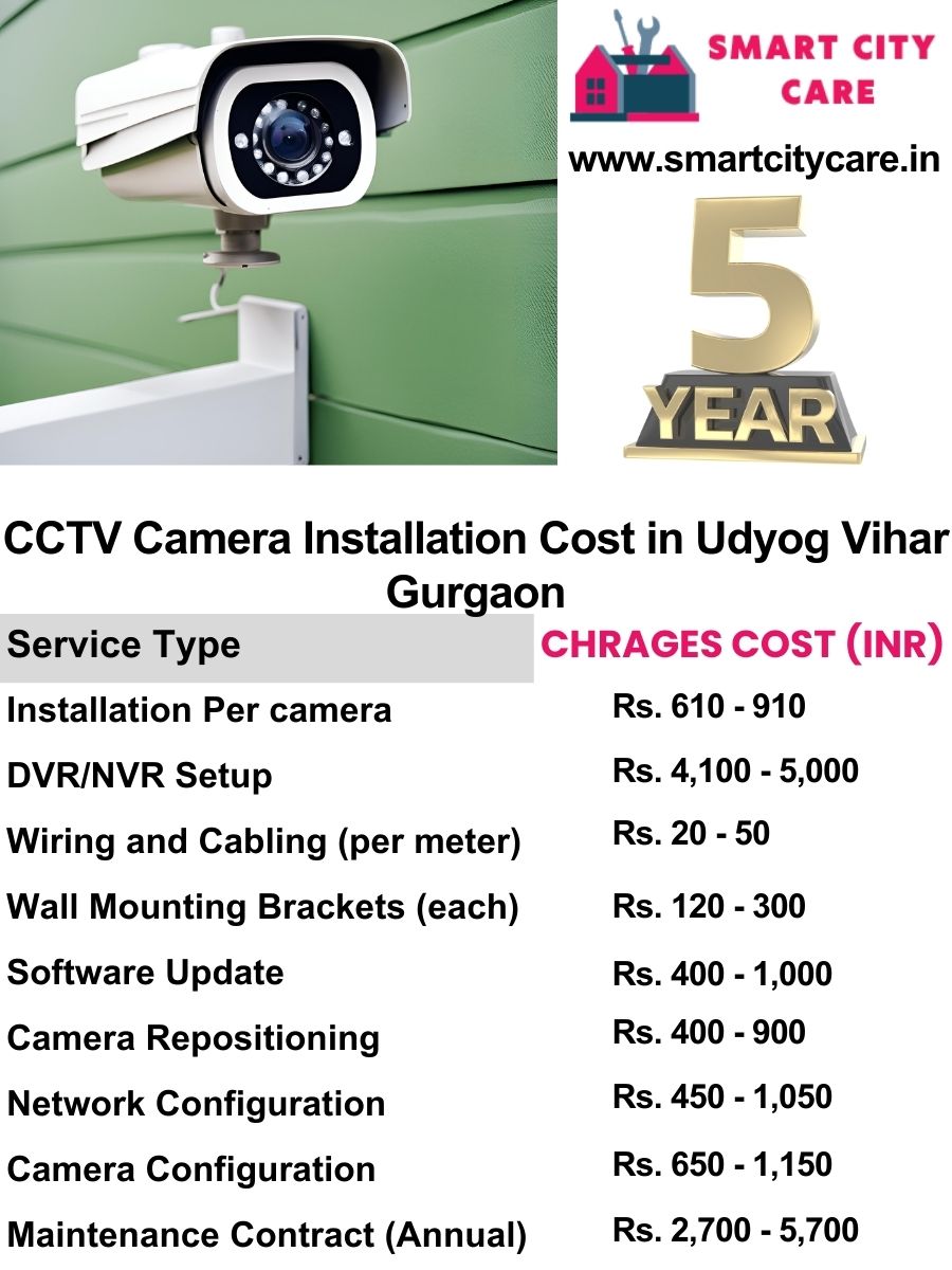 CCTV camera installation cost list in Gurgaon, Udyog Vihar