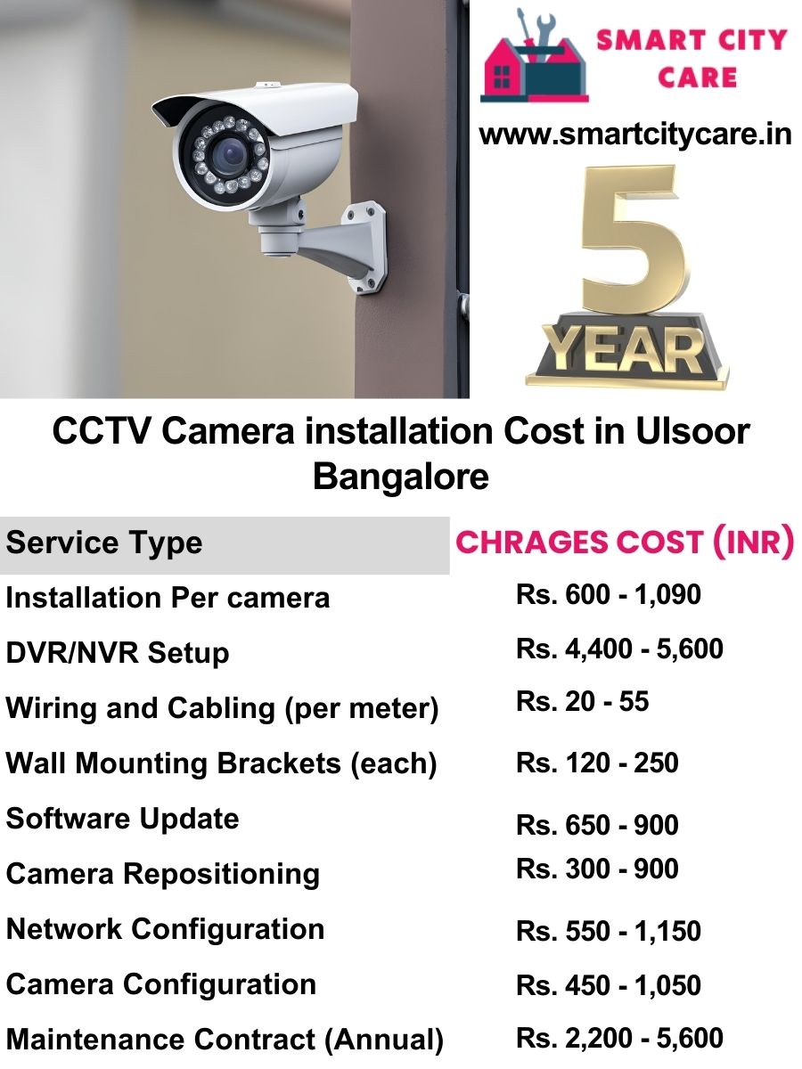 CCTV camera installation cost list in Bangalore, Ulsoor