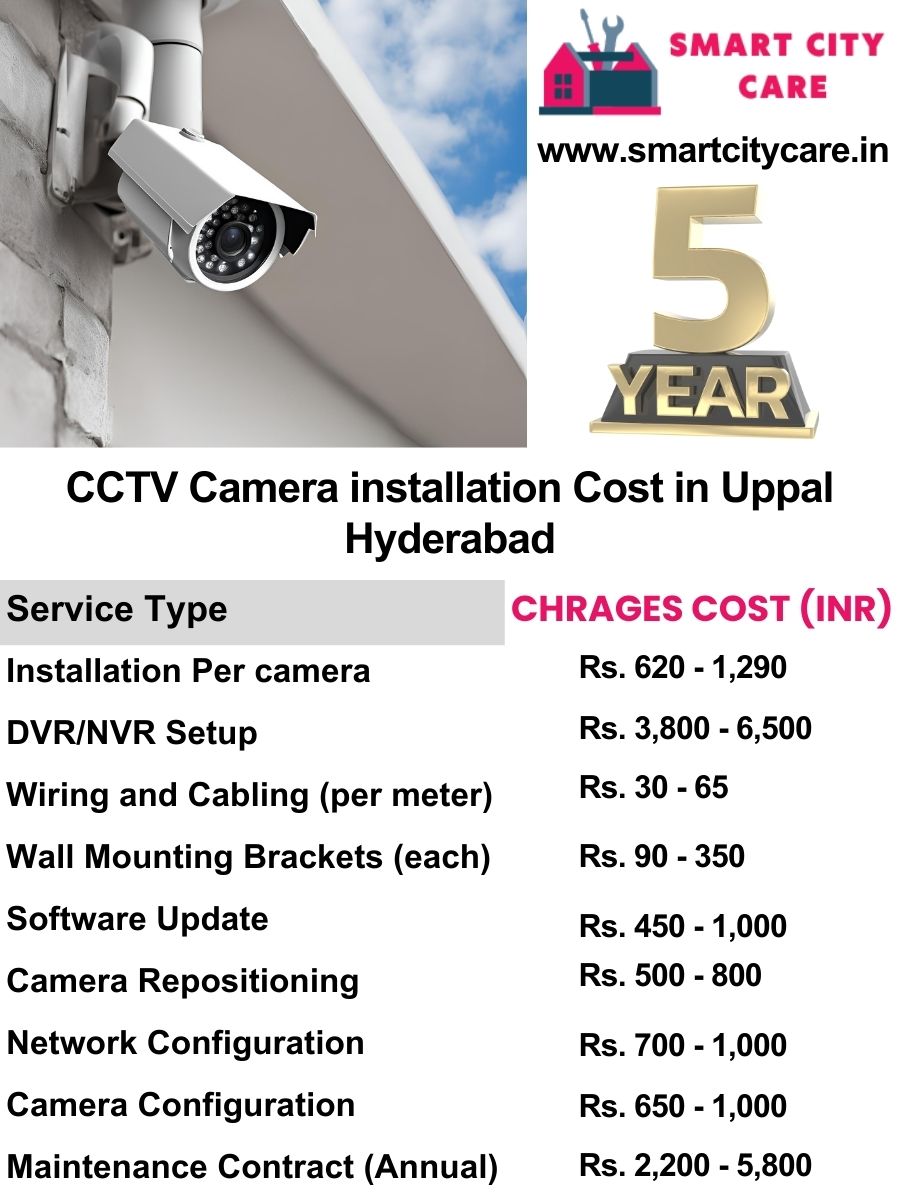 CCTV camera installation cost list in Hyderabad, Uppal