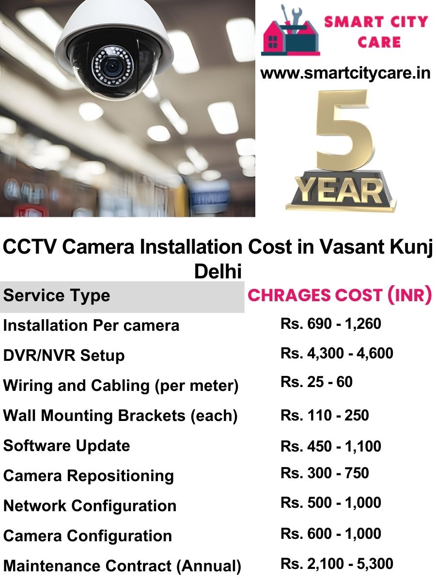 CCTV camera installation cost list in Delhi, Vasant Kunj