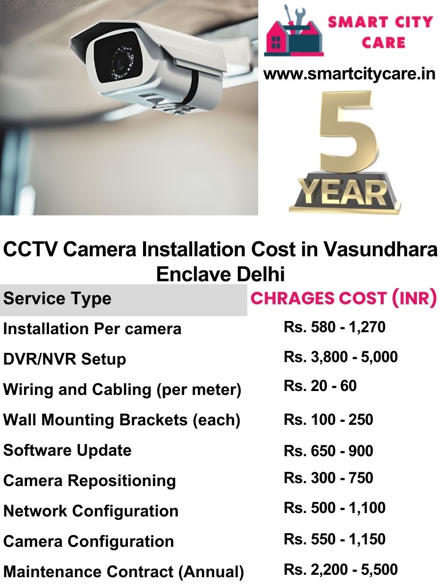 CCTV camera installation cost in Delhi, Vasundhara Enclave