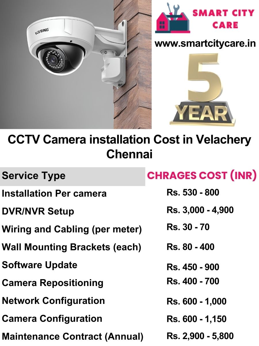 CCTV camera installation cost list in Chennai, Velachery