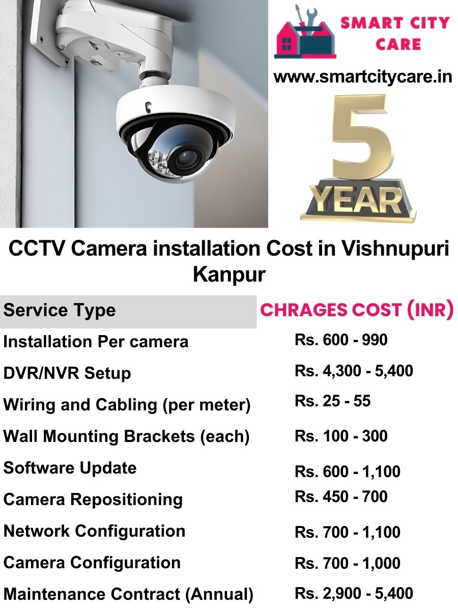 CCTV camera installation cost list in Kanpur, Vishnupuri