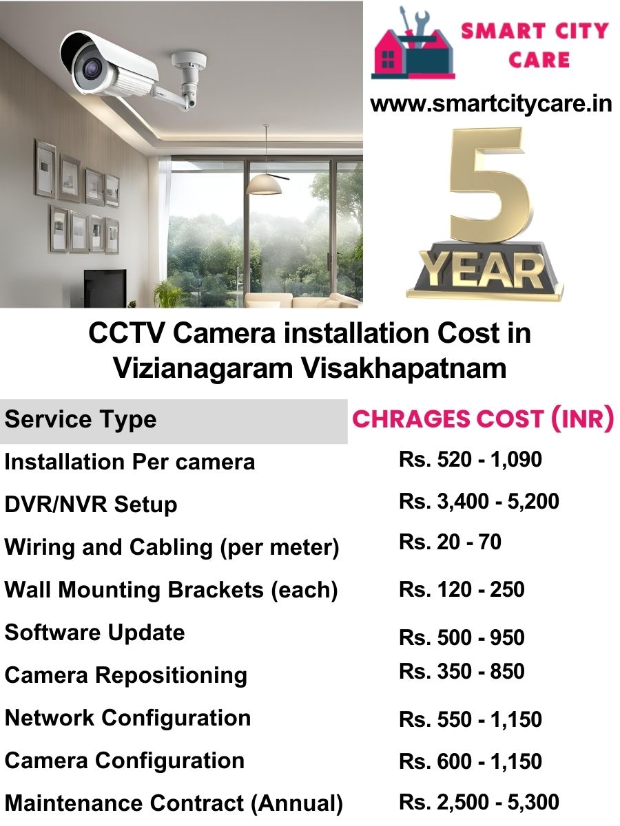 CCTV camera installation cost list in Visakhapatnam, Vizianagaram