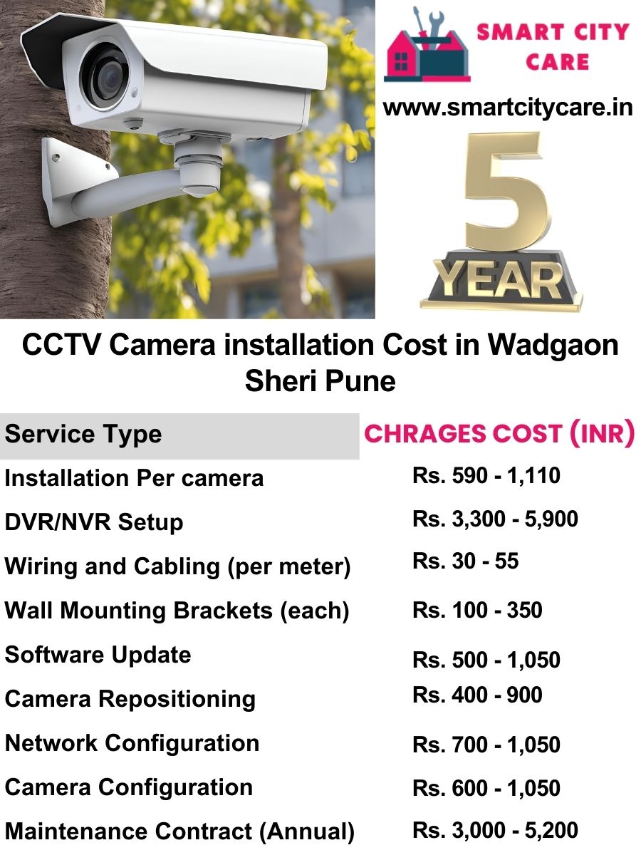 CCTV camera installation cost list in Pune, Wadgaon Sheri