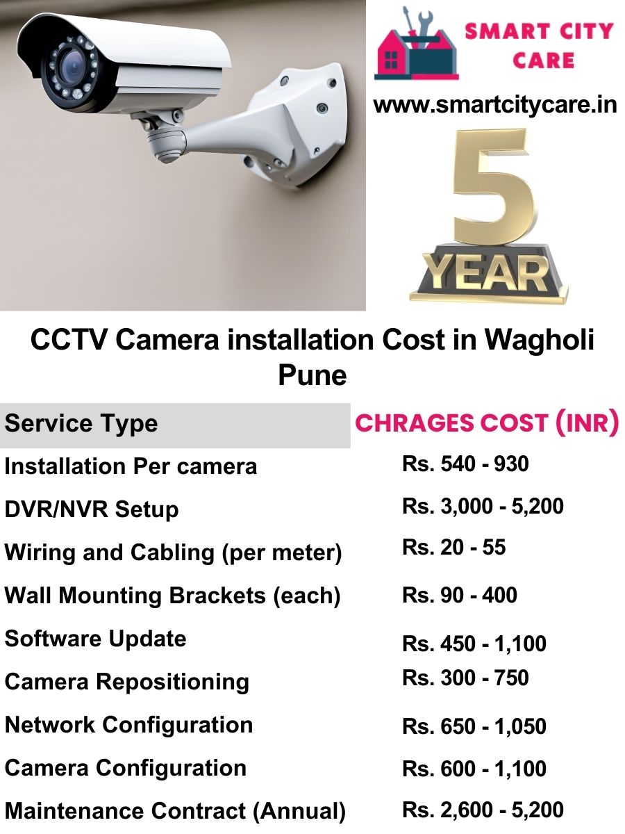 CCTV camera installation cost list in Pune, Wagholi