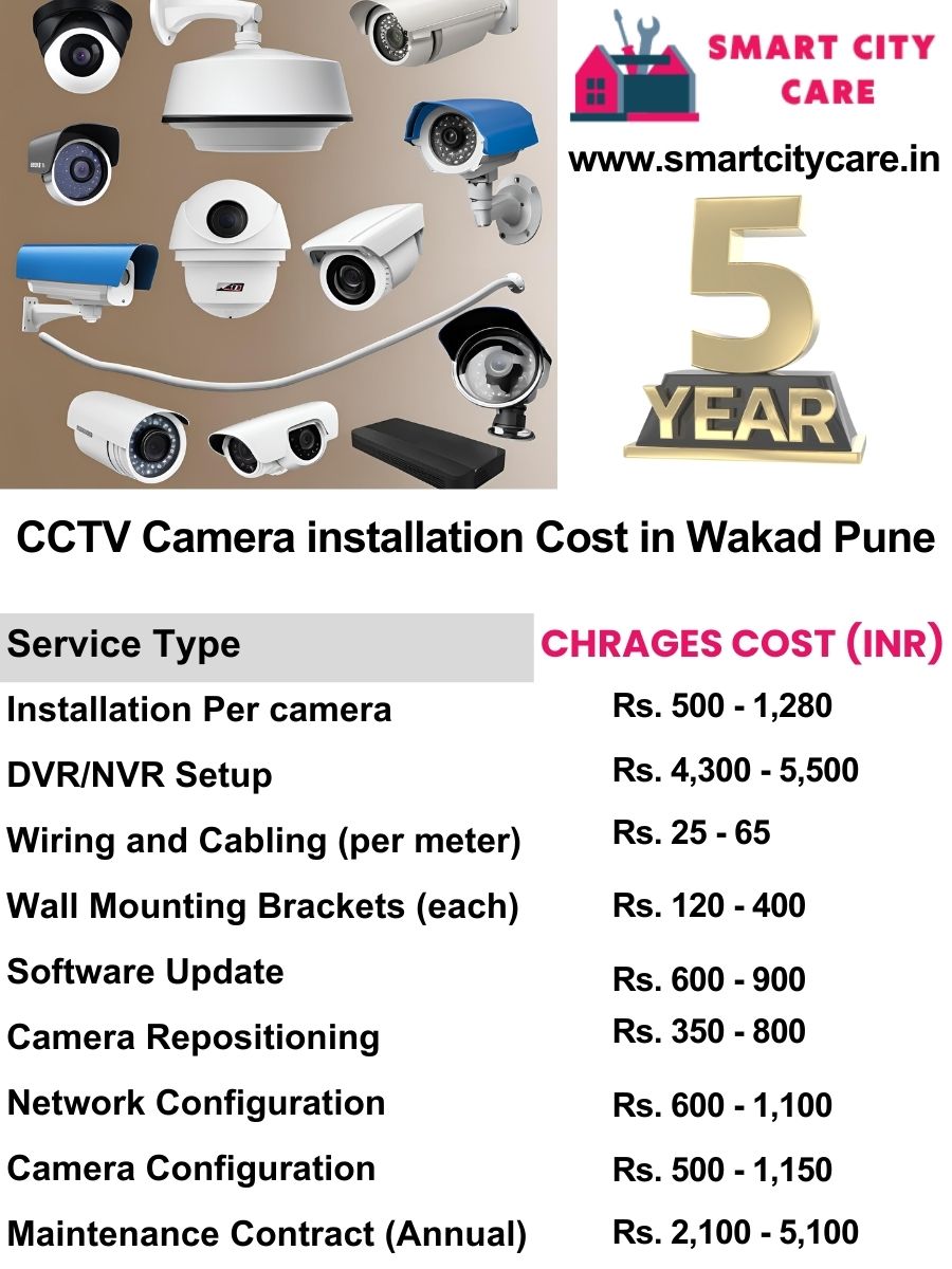 CCTV camera installation cost list in Pune, Wakad