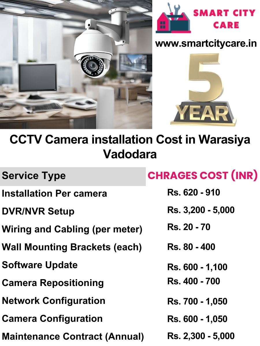 CCTV camera installation cost list in Vadodara, Warasiya