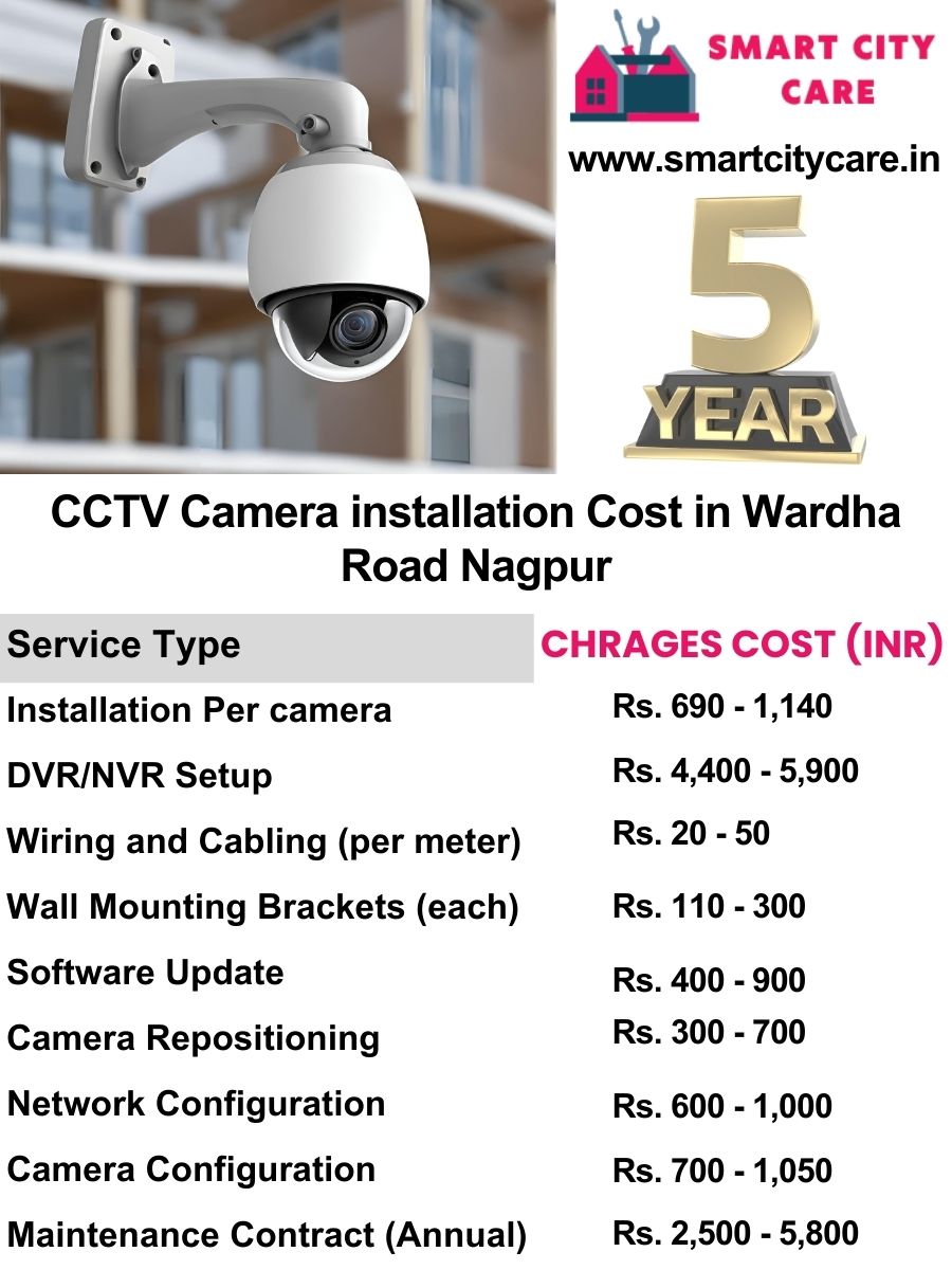 CCTV camera installation cost list in Nagpur, Wardha Road