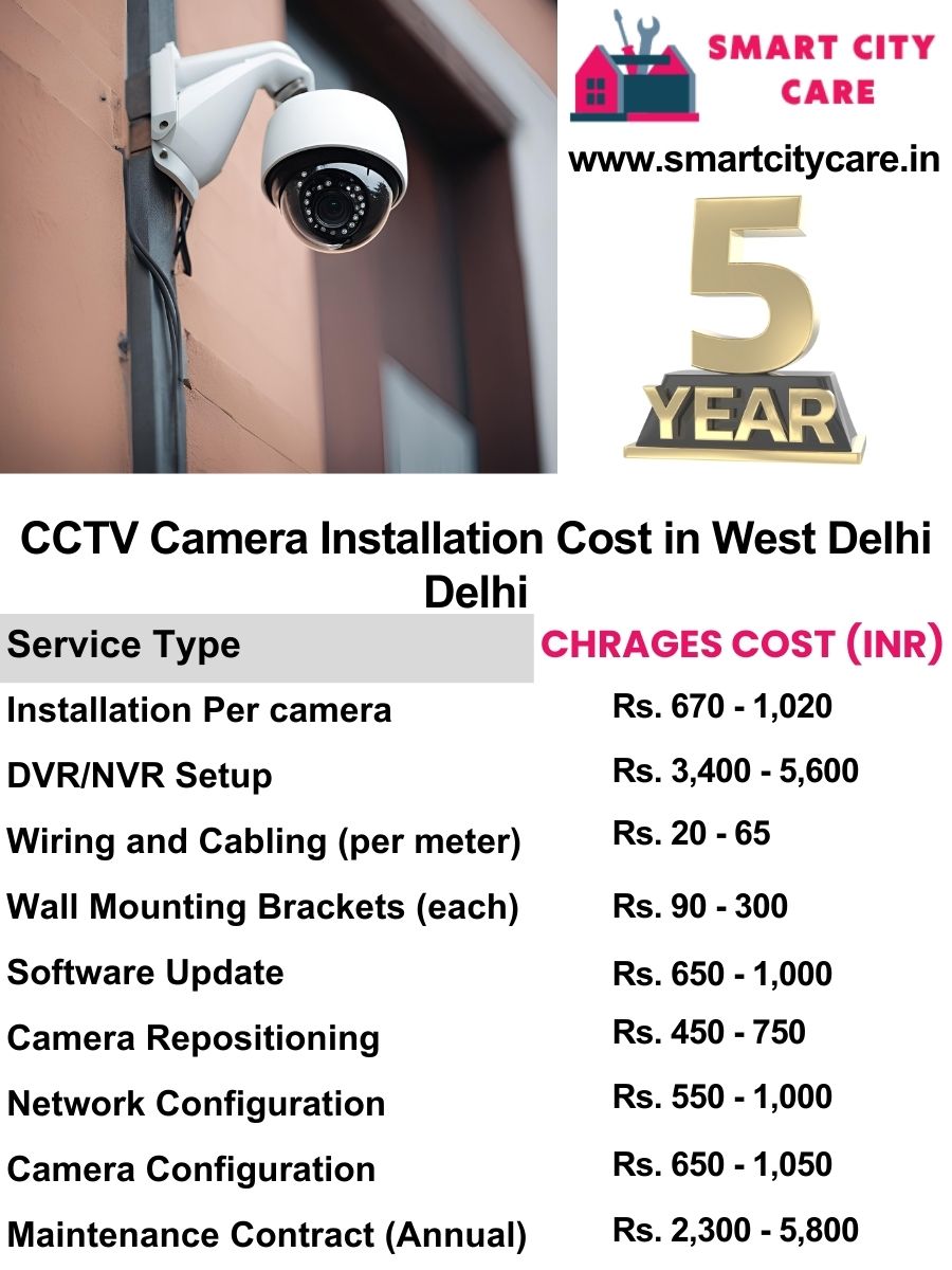 CCTV camera installation cost list in Delhi, West Delhi