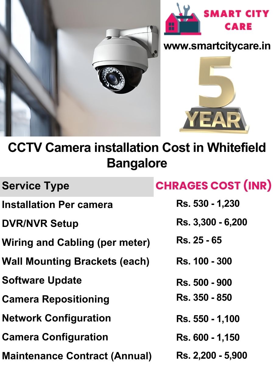 CCTV camera installation cost list in Bangalore, Whitefield