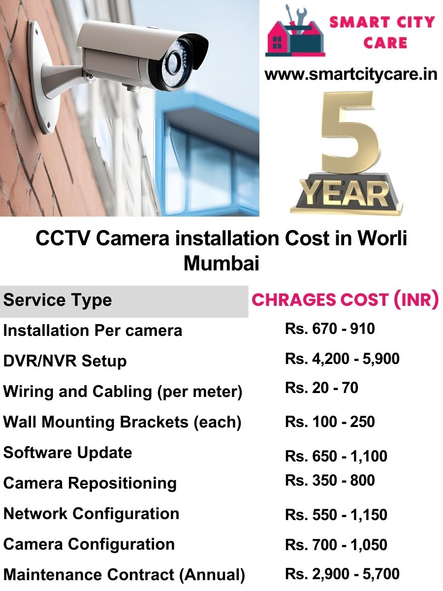 CCTV camera installation cost list in Mumbai, Worli