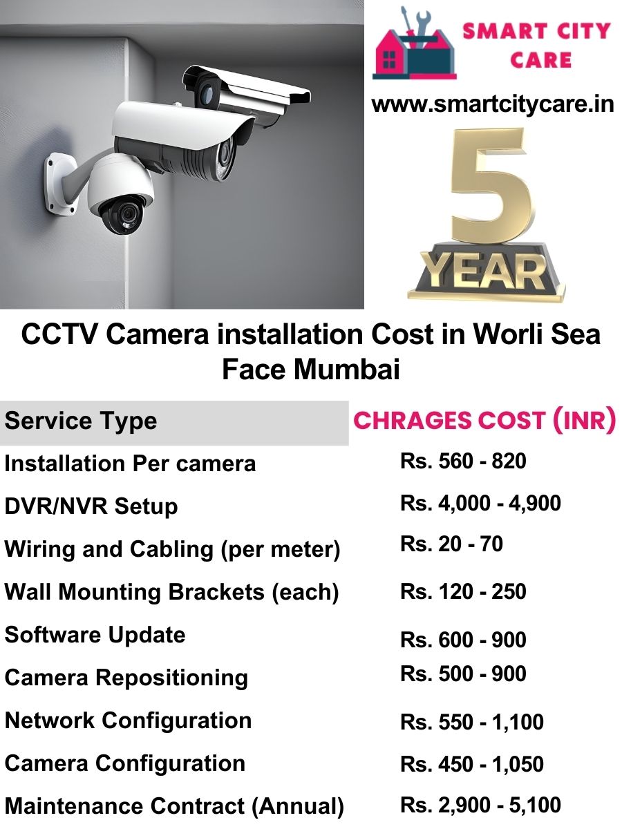 CCTV camera installation cost list in Mumbai, Worli Sea Face