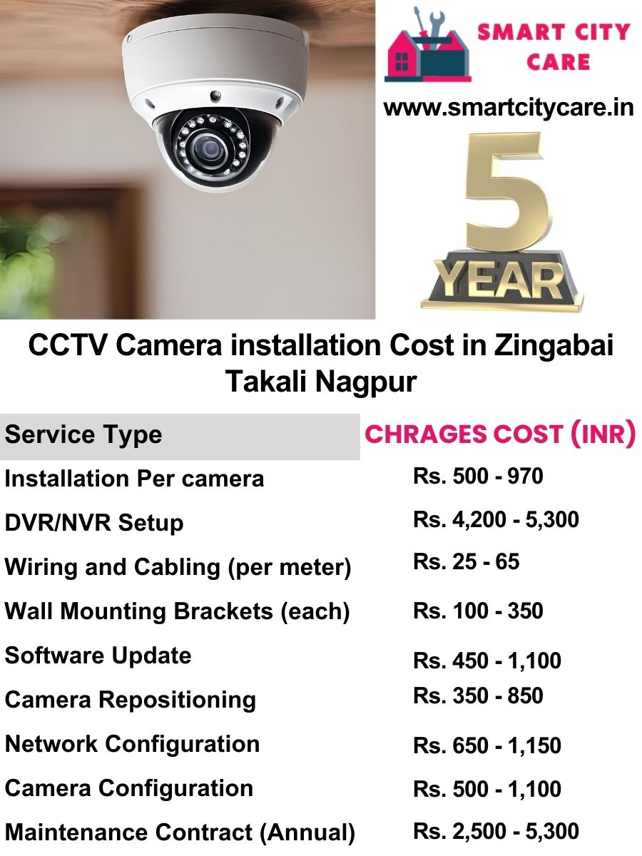 CCTV camera installation cost list in Nagpur, Zingabai Takali