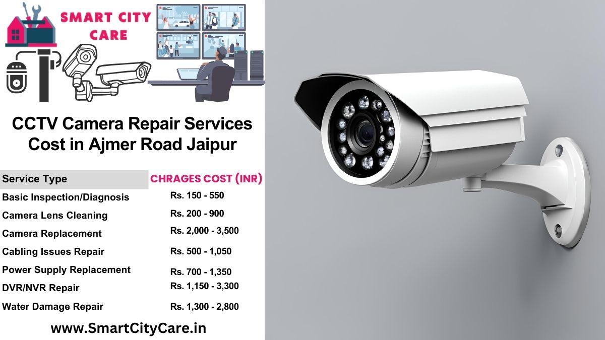 CCTV camera repair services charges list in Jaipur, Ajmer Road