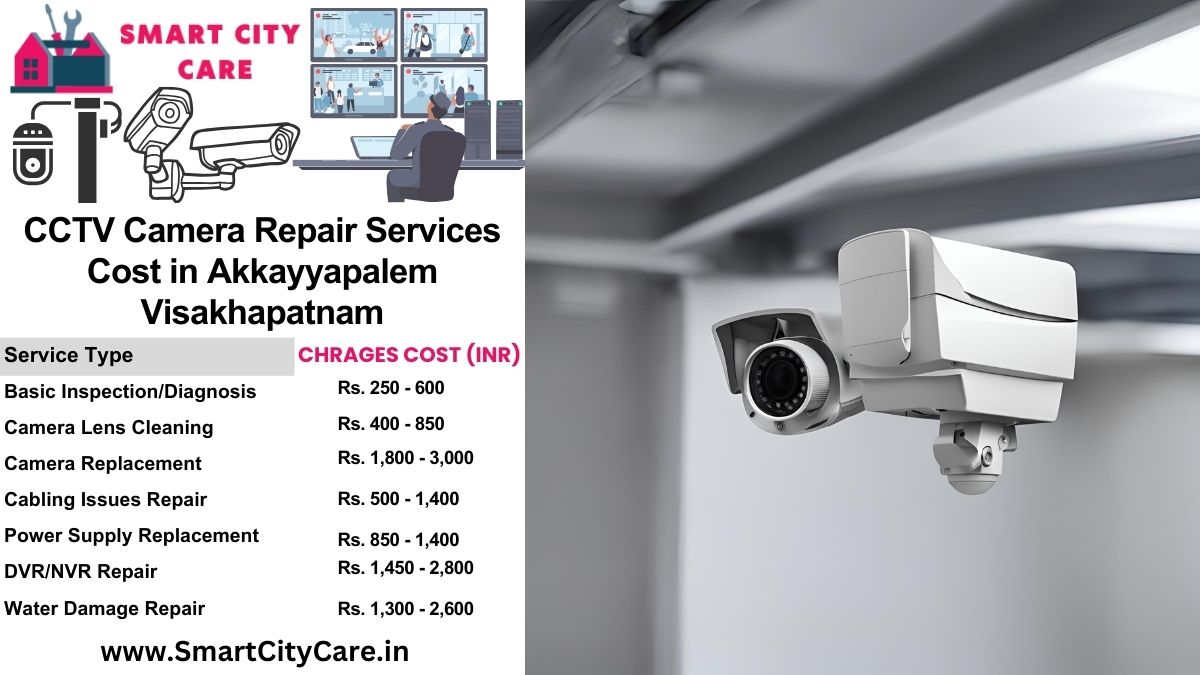 CCTV camera repair services charges list in Visakhapatnam, Akkayyapalem