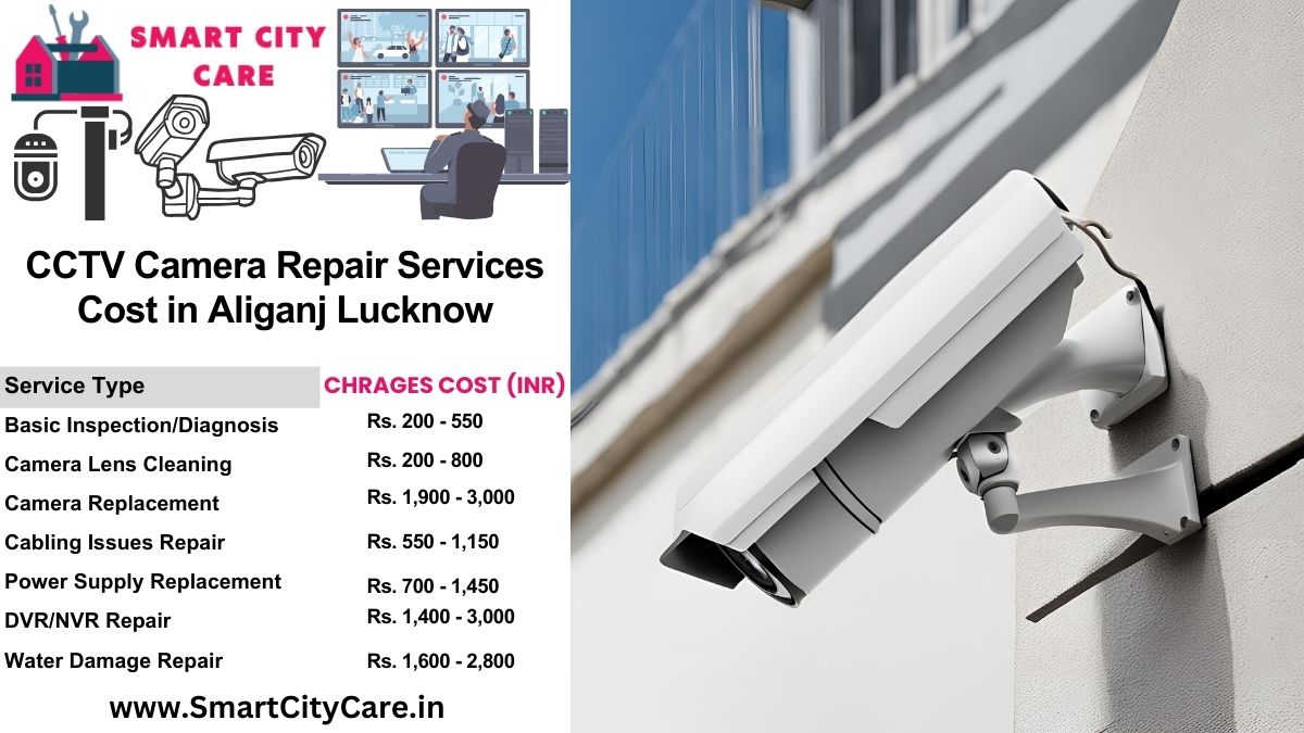 CCTV camera repair services charges list in Lucknow, Aliganj