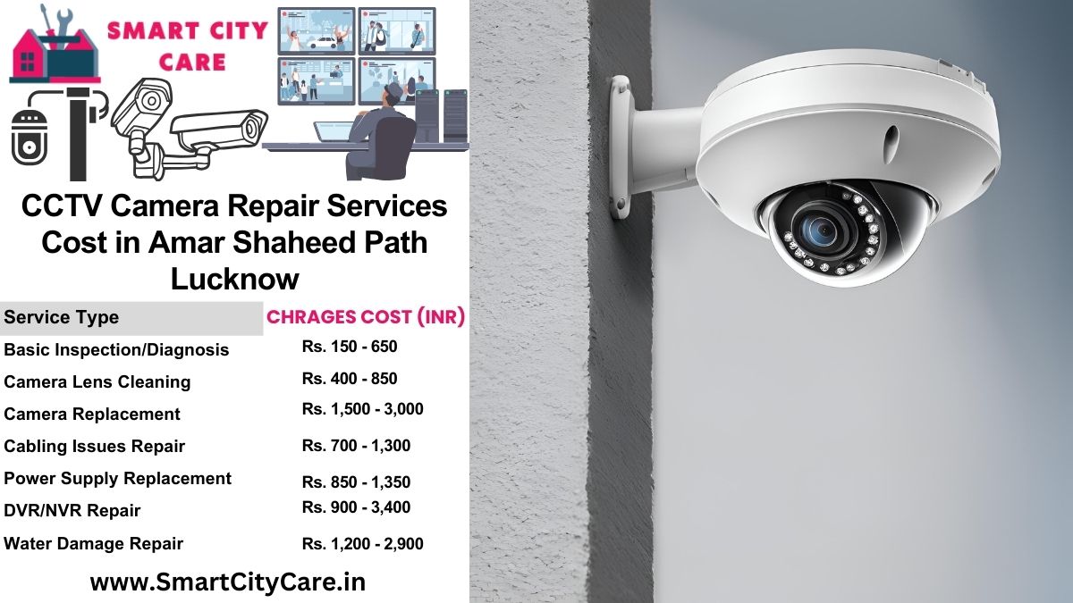 CCTV camera repair services charges list in Lucknow, Amar Shaheed Path