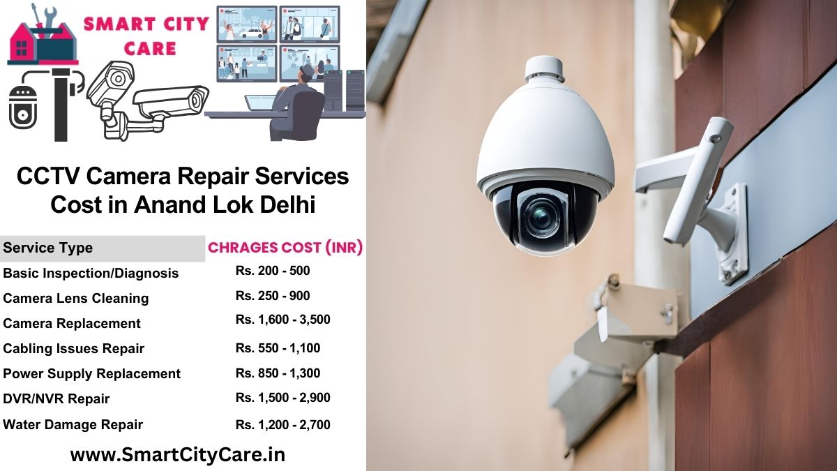 CCTV camera repair services charges in Delhi, Anand Lok