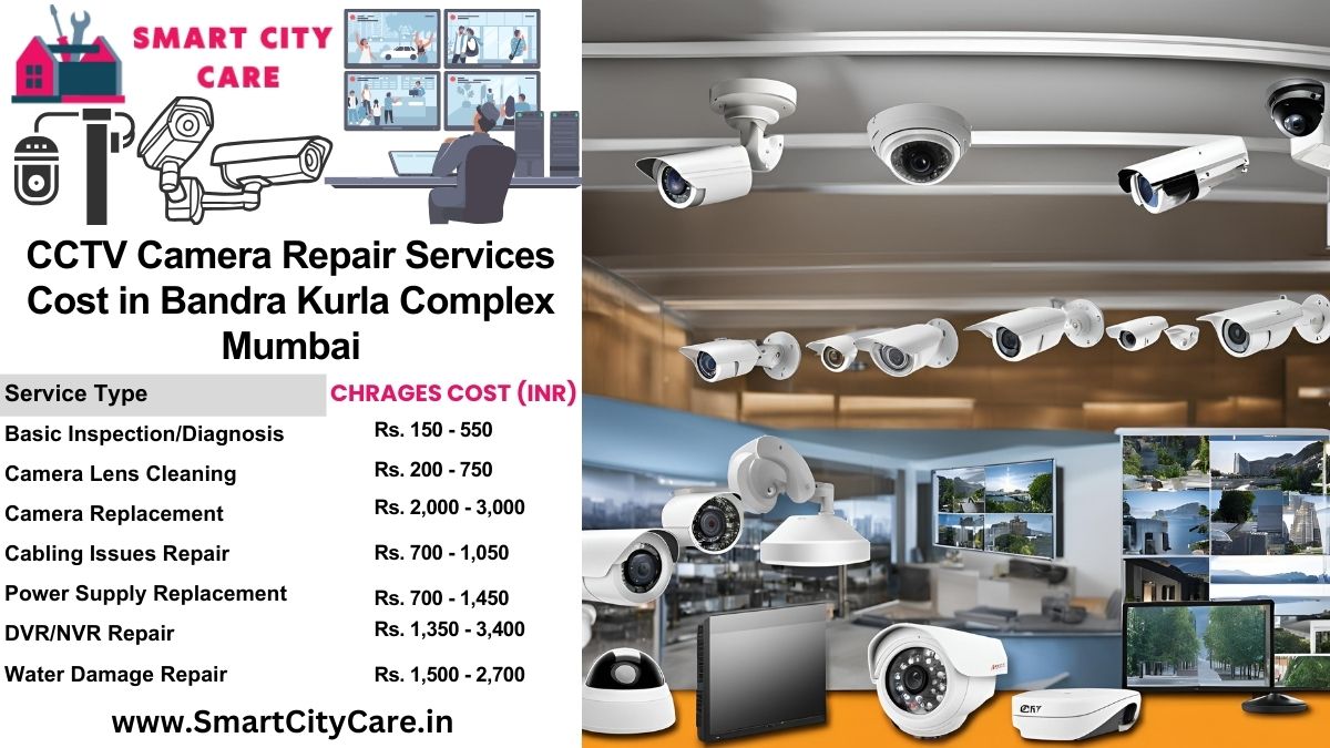 CCTV camera repair services charges list in Mumbai, Bandra Kurla Complex