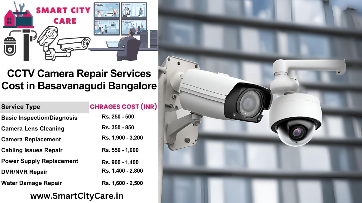 CCTV camera repair services charges list in Bangalore, Basavanagudi