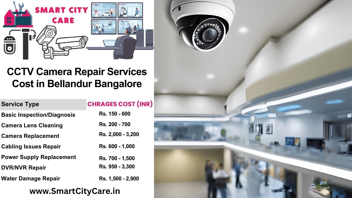 CCTV camera repair services charges list in Bangalore, Bellandur