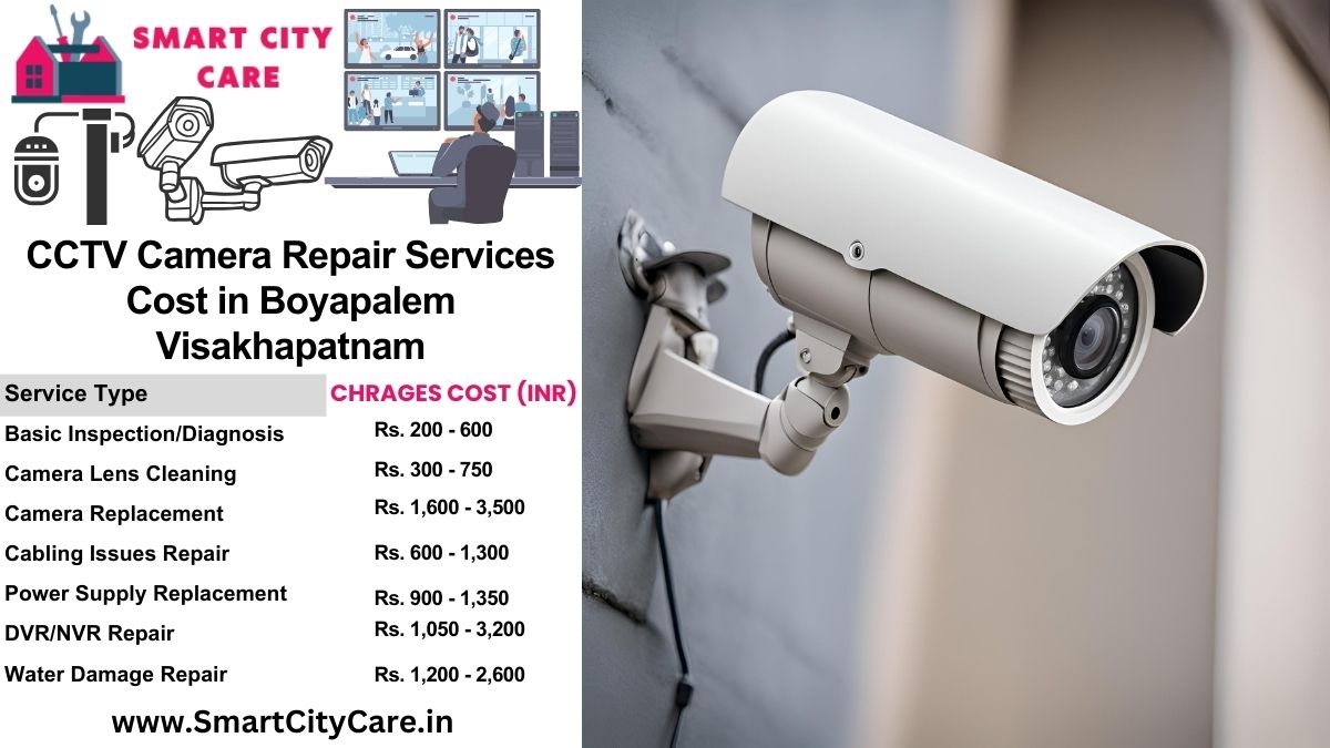 CCTV camera repair services charges list in Visakhapatnam, Boyapalem