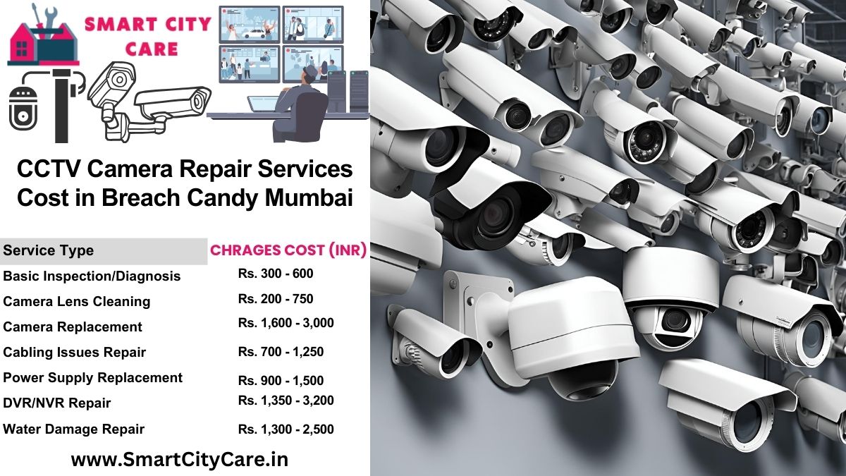 CCTV camera repair services charges list in Mumbai, Breach Candy