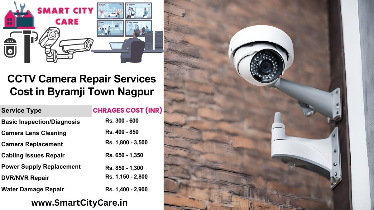 CCTV camera repair services charges list in Nagpur, Byramji Town