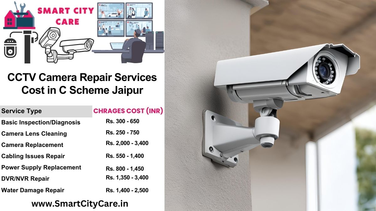 CCTV camera repair services charges list in Jaipur, C-scheme