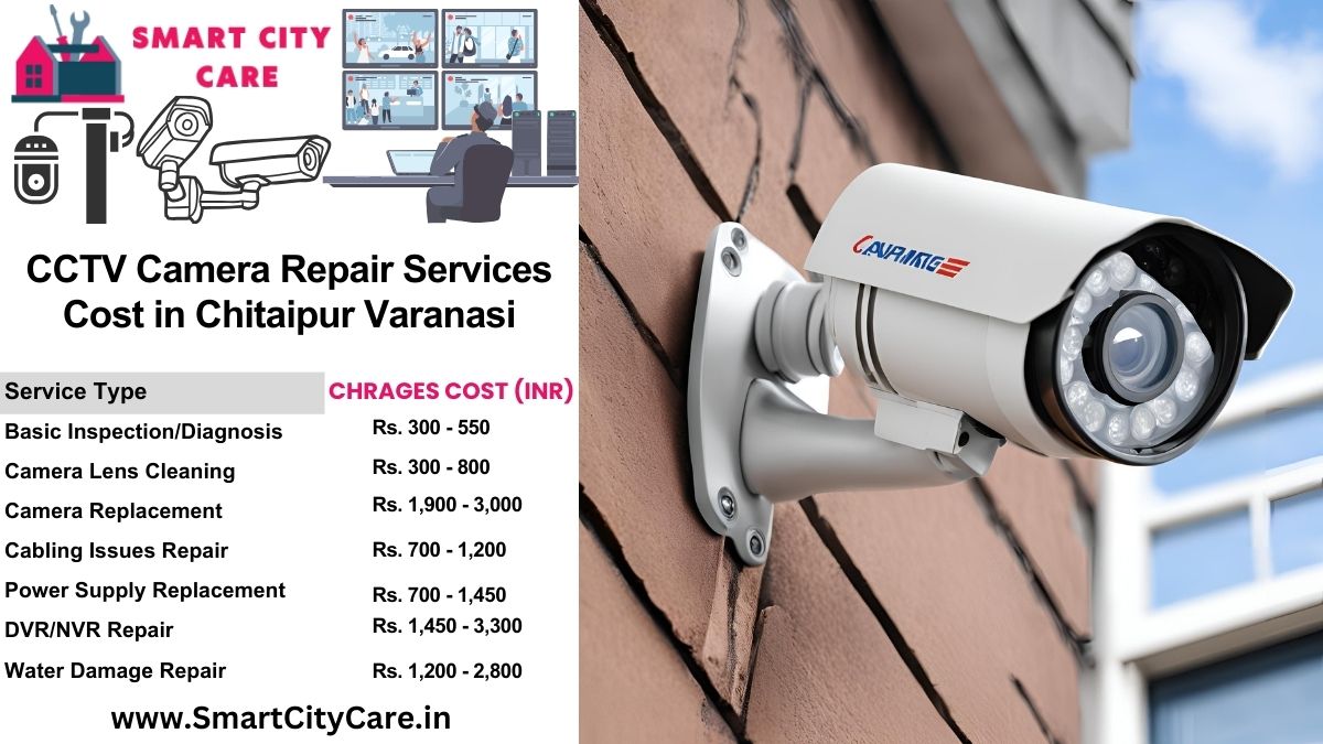 CCTV camera repair services charges list in Varanasi, Chitaipur