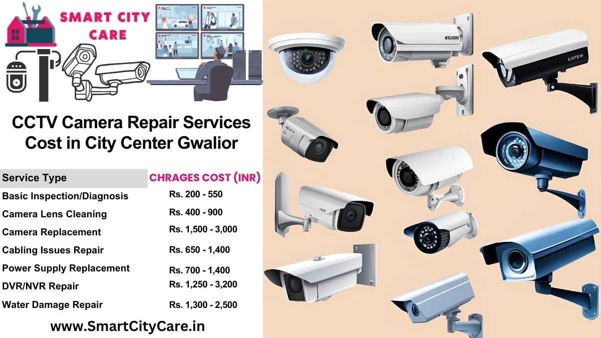 CCTV camera repair services charges list in Gwalior, City Center