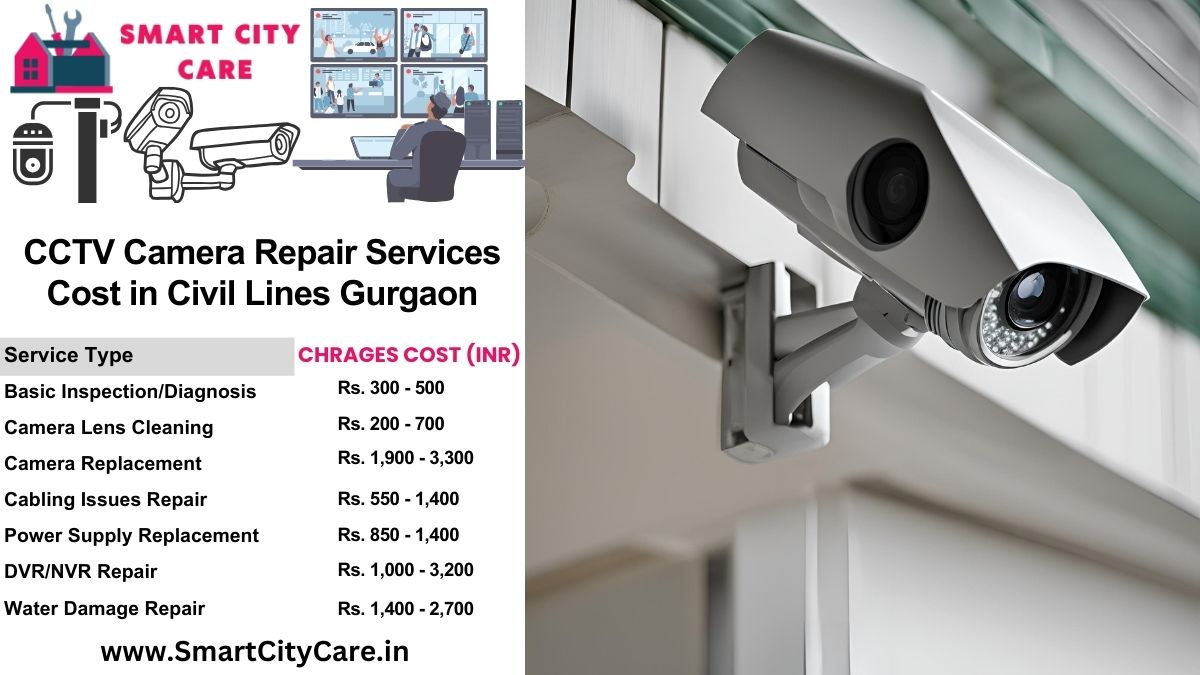 CCTV camera repair services charges list in Gurgaon, Civil Lines