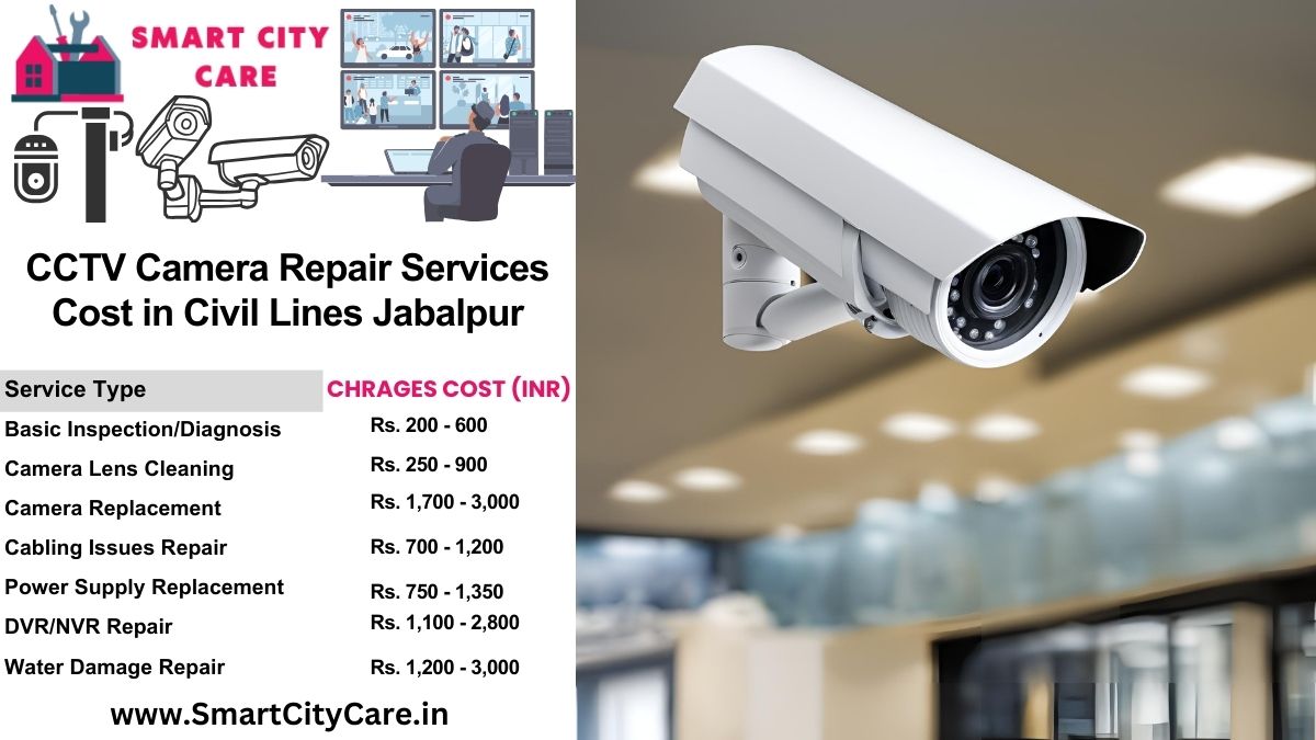 CCTV camera repair services charges list in Jabalpur, Civil Lines