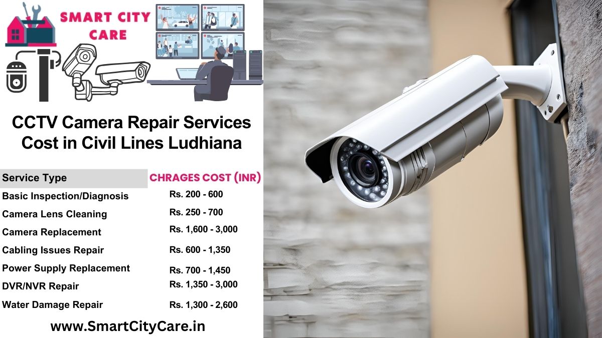 CCTV camera repair services charges list in Ludhiana, Civil Lines