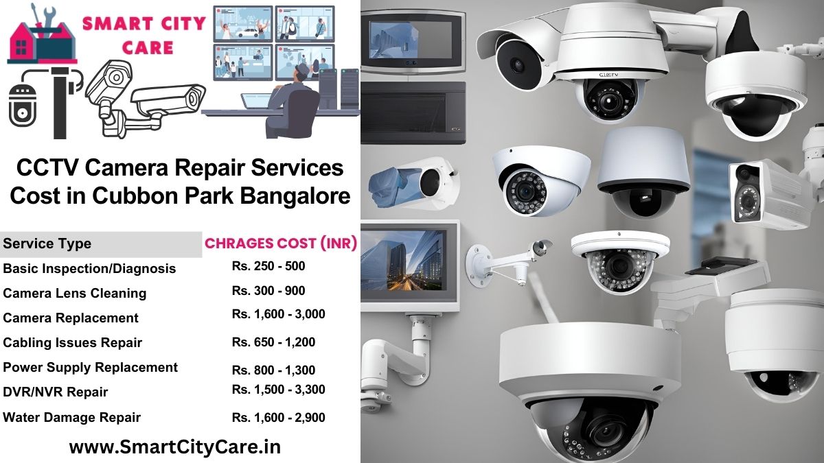 CCTV camera repair services charges list in Bangalore, Cubbon Park