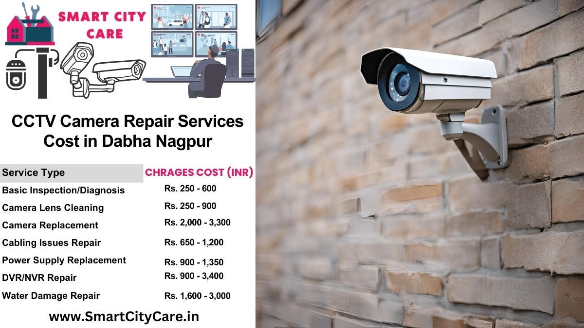 CCTV camera repair services charges list in Nagpur, Dabha