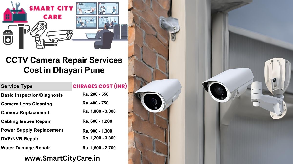 CCTV camera repair services charges list in Pune, Dhayari