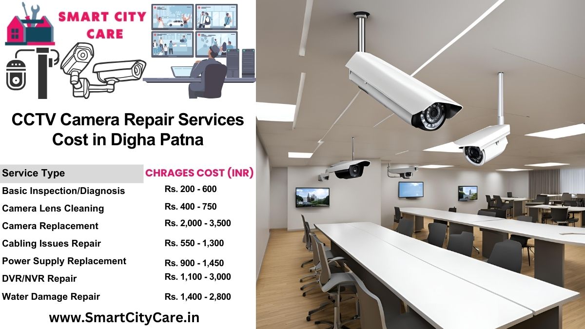 CCTV camera repair services charges list in Patna, Digha