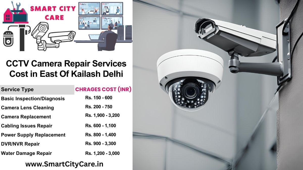 CCTV camera repair services charges list in Delhi, East of Kailash